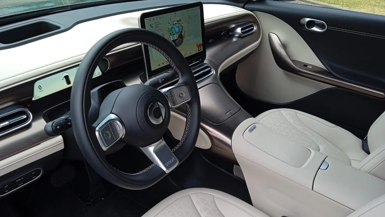 Smart #1 Premium 66kwh 1