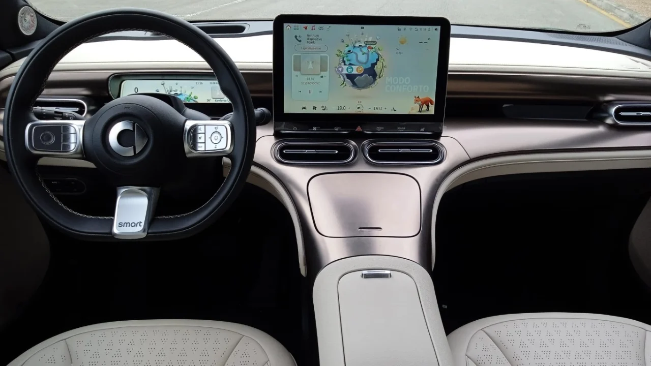 Smart #1 Premium 66kwh 3