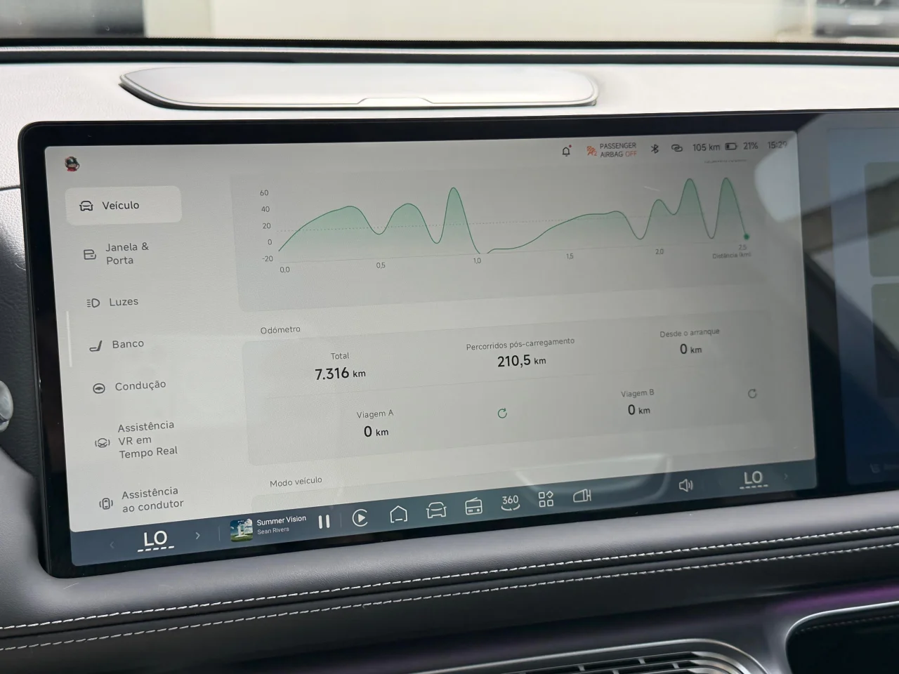 Xpeng	G9 MY 25	RWD Standard Range 79kwh -vendido 11